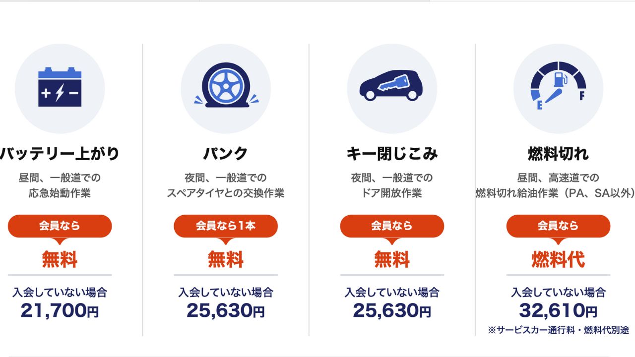 jaf ロードサービス１