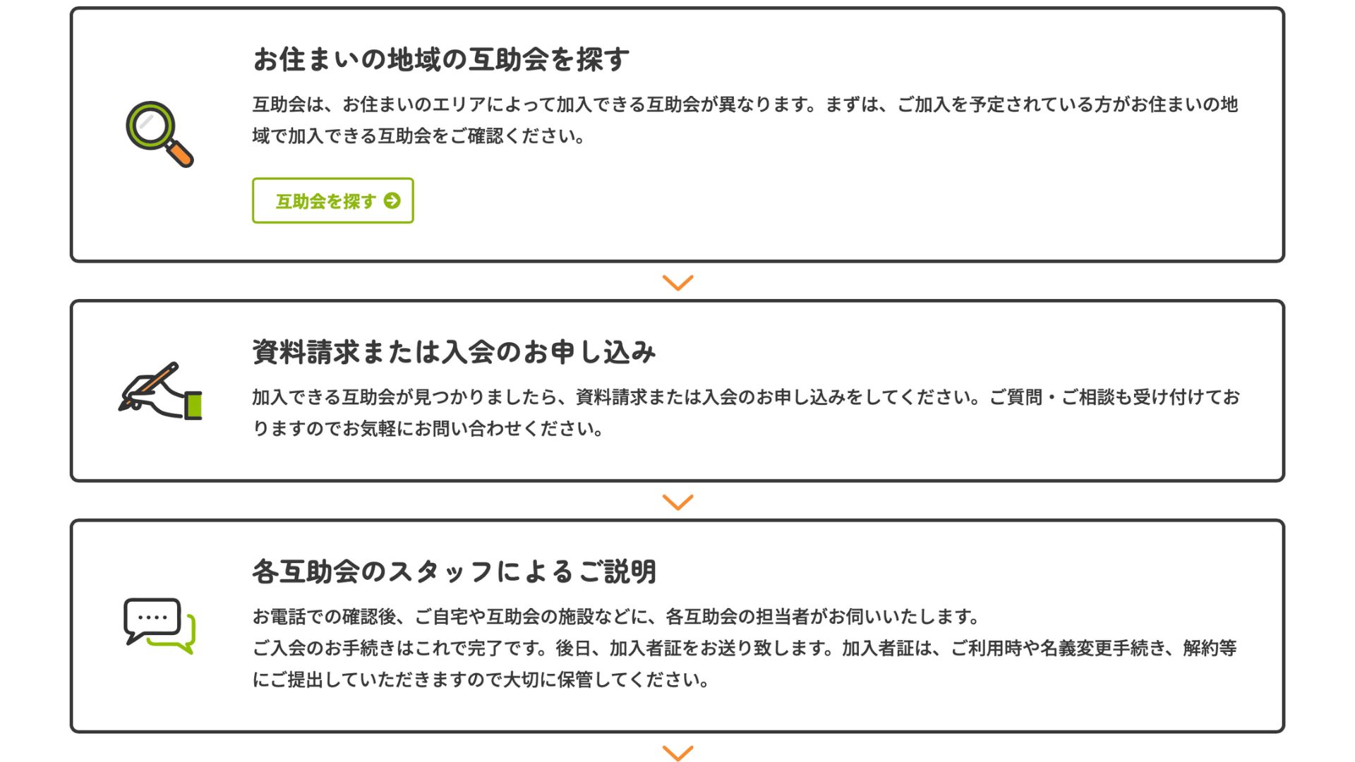 ごじょクル 入会方法１